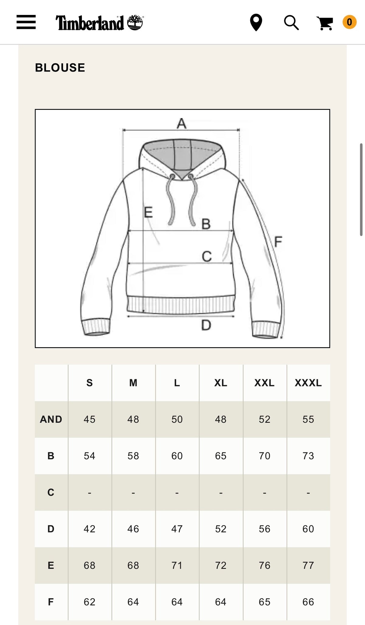 Timberland Original Men Full Zip-Up Hoddie